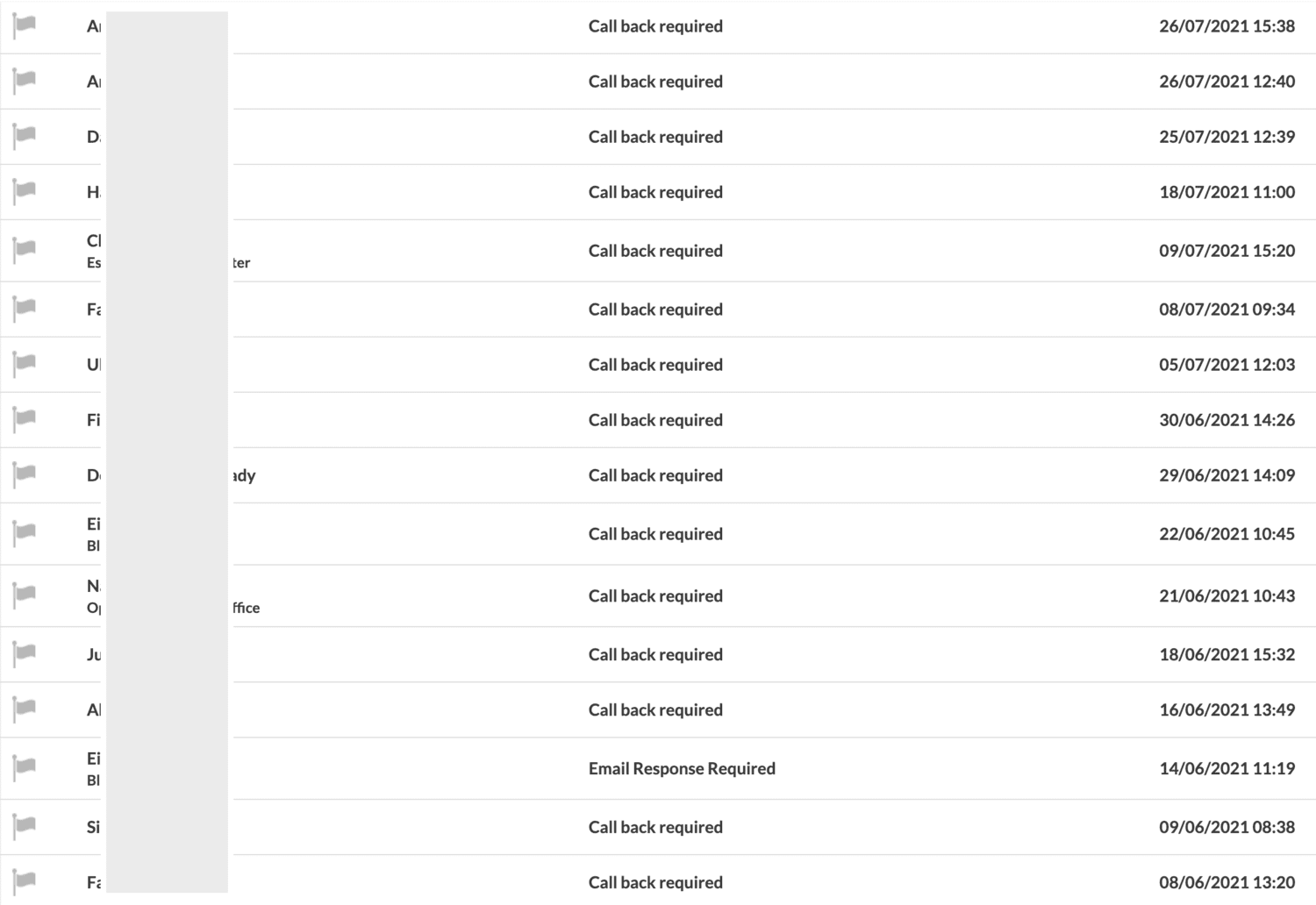 customer phone calls from website seo