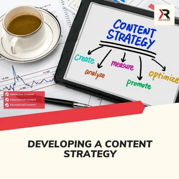 developing a content strategy