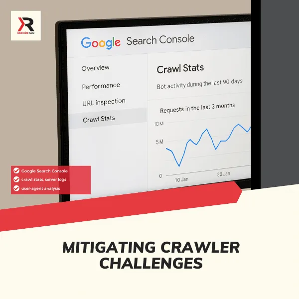 mitigating crawler challenges