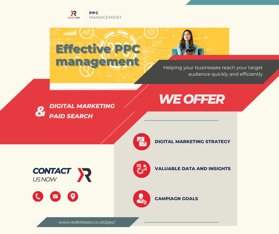 PPC management connecting paid advertising, landing pages and conversion tracking